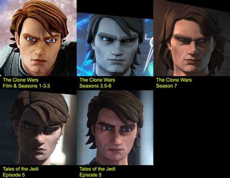 A comparison of all five Anakin models within the animation style of The Clone Wars/The Bad ...