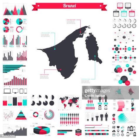 403 Geography Of Brunei Stock Photos, High-Res Pictures, and Images ...