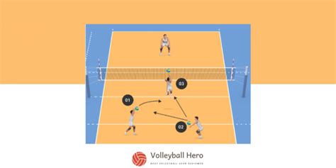 7 Volleyball Spike Drills To Help You Get To The Next Level