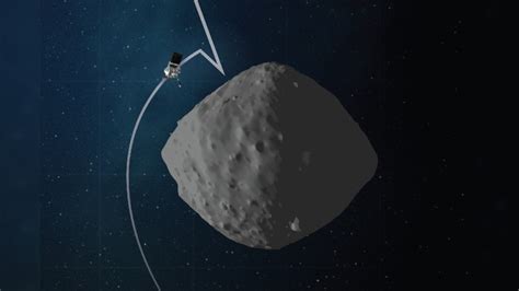 Landing on an Asteroid: NASA OSIRIS-REx Successfully 'Rehearses' Bennu Landing - News18