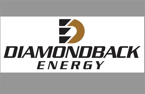 Why Diamondback Energy (FANG) Is Buying Rattler Midstream (RTLR) In A ...