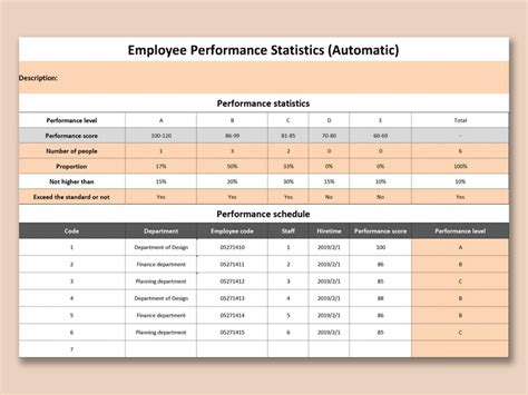 Kpi Excel Template Free Templates 2 Resume Examples - vrogue.co