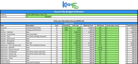 Official House Flip Budget Estimator