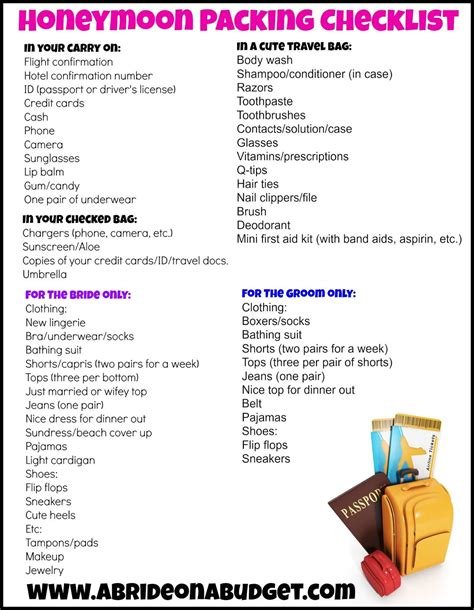 Honeymoon Packing Checklist (With A Free Printable!) | Honeymoon packing, Honeymoon packing ...