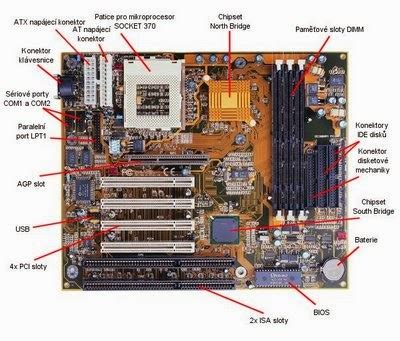 kekecewaan QW: komponen pada motherboard pentium 1