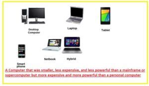 Difference between Mainframes and Mini Computers - The Engineering Knowledge