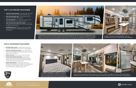 2021 Heartland Elkridge Brochure | Download RV brochures | RecreationalVehicles.info