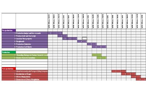 Film Production Schedule by Charlotte Bracken