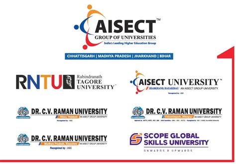 AISECT The Foundation - Scope Global Skills University