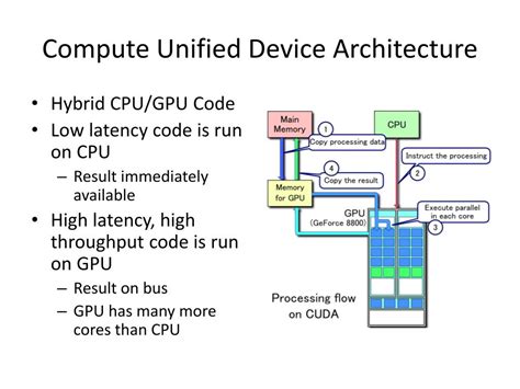 PPT - NVIDIA Kepler Architecture PowerPoint Presentation, free download ...