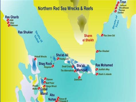 Sharm El Sheikh Dive Sites – Red Sea Diving