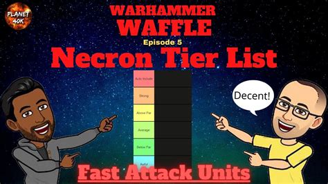 Necron Codex - Tier List - FAST ATTACK - 9th Edition - Warhammer 40k ...