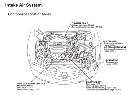 Acura Engine Diagrams