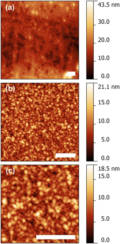 AFM images of the as-grown ZnO thin films with different thickness (a ...