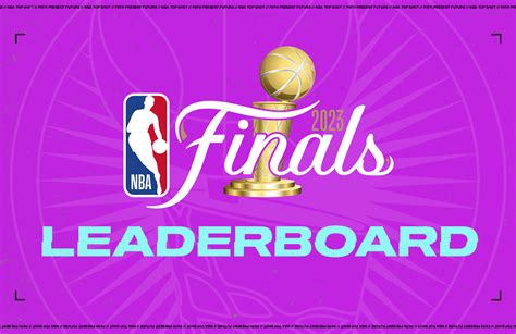 The 2023 NBA Finals On Top Shot Will Be Legendary | NBA Top Shot Blog