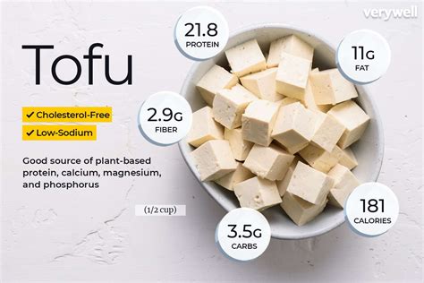 Tofu Nutrition Facts And Health Benefits | edu.svet.gob.gt