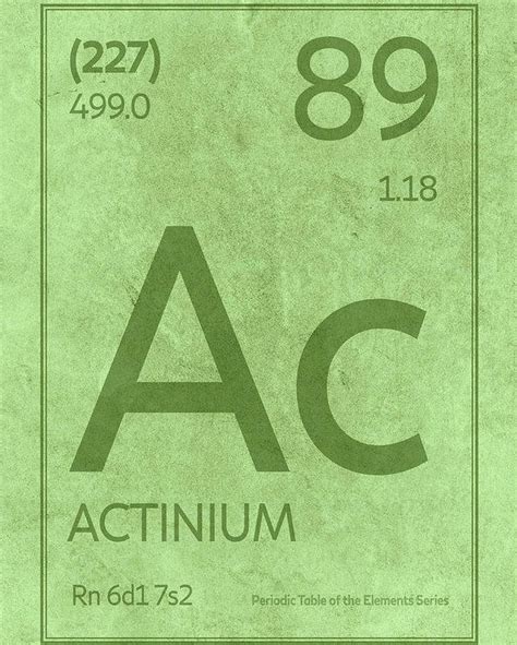 Actinium Element Symbol Periodic Table Series 089 Poster by Design Turnpike in 2021 | Element ...