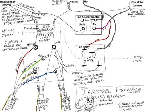 Honeywell Fan Limit Switch Wiring Diagram - Collection - Faceitsalon.com