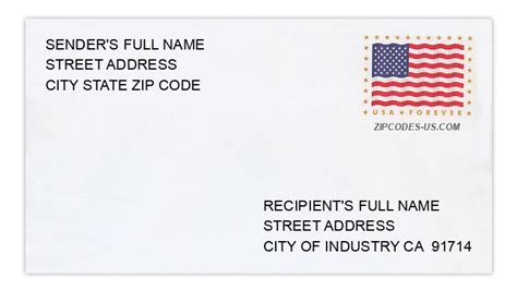 CITY OF INDUSTRY, California ZIP Codes