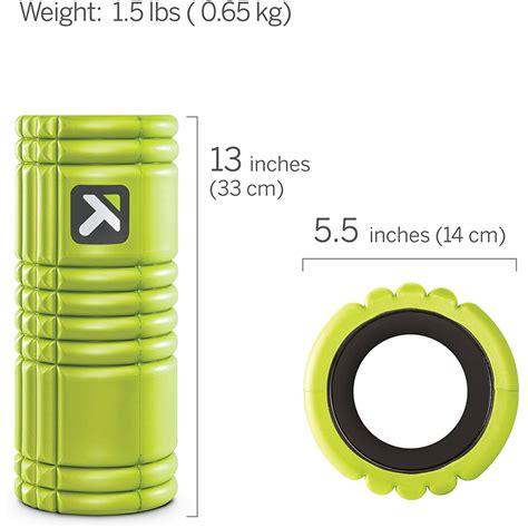 Trigger Point Foam Roller Gift - Last Minute Gift Ideas