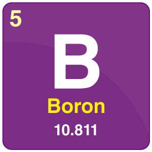 Physical Properties Of Boron