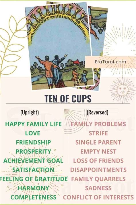 Ten of Cups Meaning, Reversed, Yes and No, Love Life – Eratarot