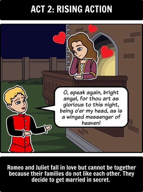 33 best images about Romeo and Juliet on Pinterest | The map, Acts 5 ...