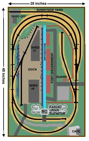 2' x 4' N scale layout | TrainBoard.com - The Internet's Original