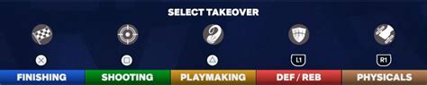 NBA 2K24 All-in-One Complete Badges, Takeover, Badge Requirements ...