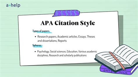 How to Paraphrase in APA: A Guide to Effective Paraphrasing