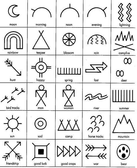 Free Printable Native American Symbols