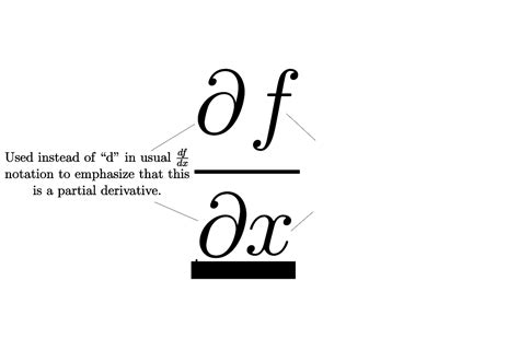 First Derivative Symbol