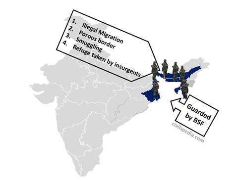 India-Bangladesh Border issues Archives - civilspedia.com