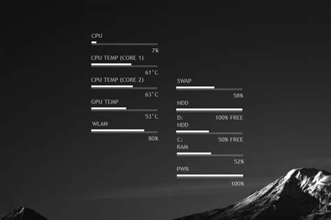 Briser mosaïque attirer gpu cpu temperature monitor windows 10 îles du Pacifique Mise à jour ...