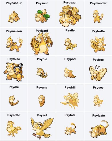 Pokemon Psyduck Evolution Chart