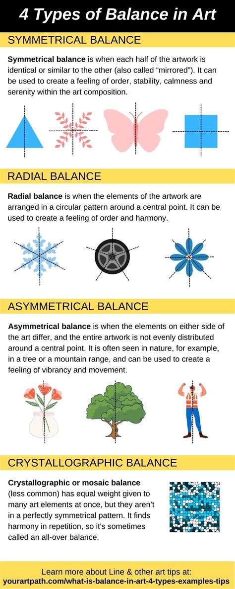 Examples Of Balance In Art