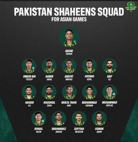 Pakistan men's cricket team for Asian Games 2023