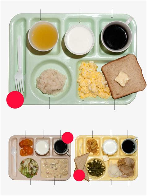 What’s in a Prison Meal? | The Marshall Project