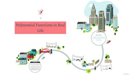 THE USE OF POLYNOMIAL FUNCTIONS IN REAL LIFE by Logan Grace on Prezi