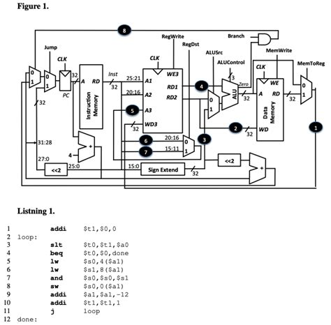 assembly - Processor design, signal values - Stack Overflow