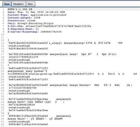 What is “Content-Type: application/x-protobuf”: Protobuf Explained For ...