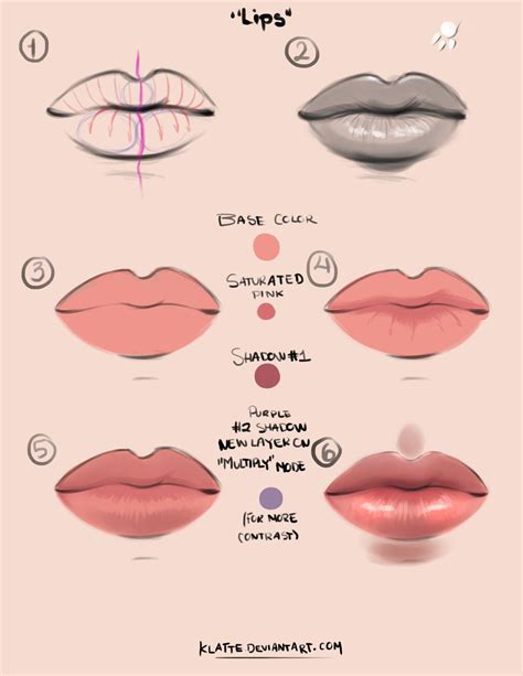 Lips tutorial by Klatte.deviantart.com | Lips drawing, Drawing techniques, Digital art tutorial