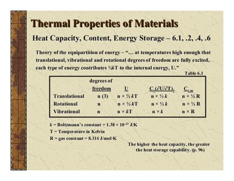 (PDF) Thermal Properties of Materials Thermal Properties of Materials