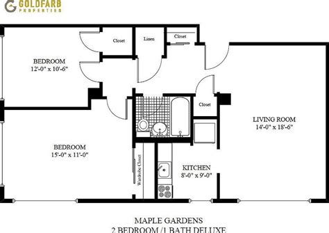 Maple Gardens Apartments - Irvington, NJ | Zillow