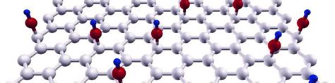 Condensed Matter Theory | Lancaster University