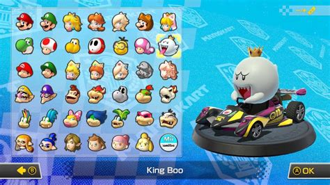 Mario Kart characters guide