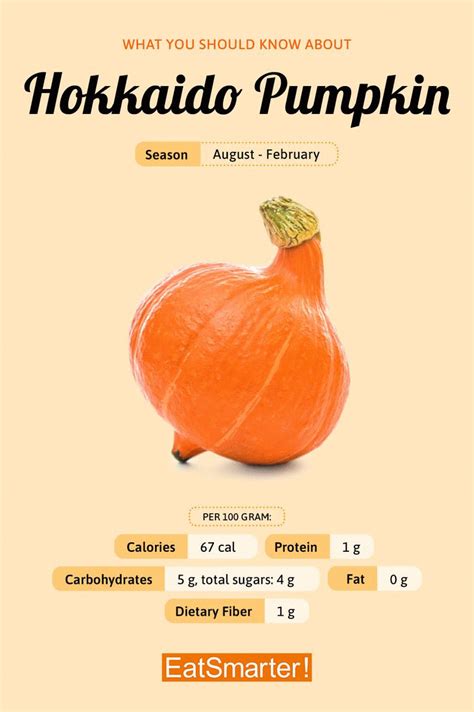 What to Know About Hokkaido Pumpkins | Eat Smarter USA