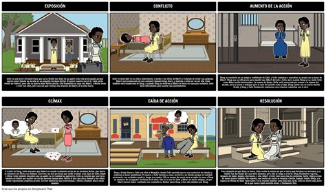 El Diagrama de Color Púrpura Storyboard par es-examples