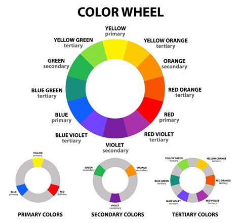 What Colors Make Red and How Do You Mix Different Shades of Red? - Color Meanings