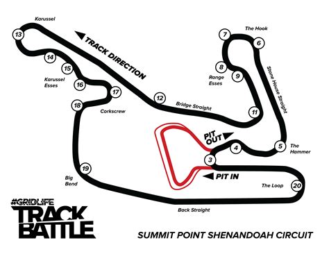 SUMMIT POINT DRIVERS RESOURCES — #GRIDLIFE